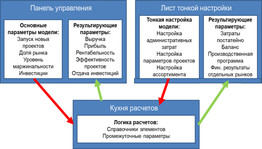 6.png 6.png